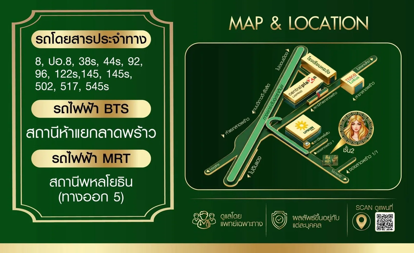 ซินย่า คลินิก — การเดินทาง